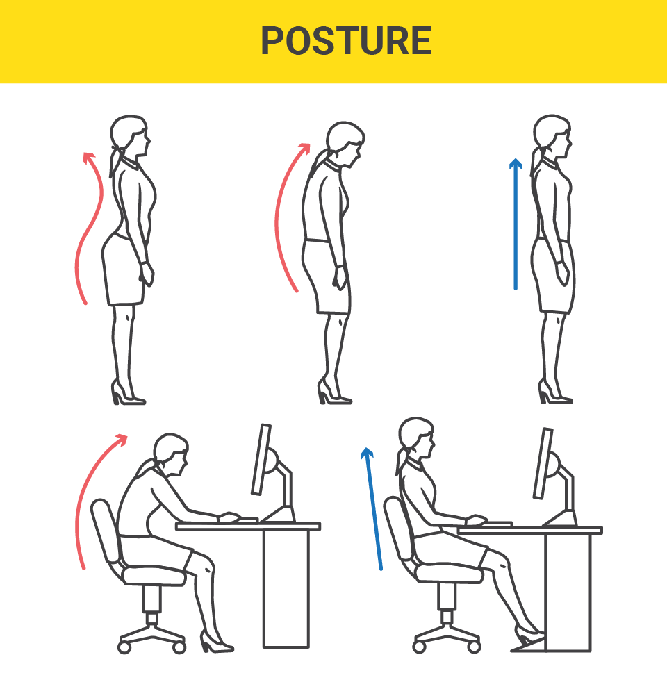 Posture Hacks | Lisa Barr MD